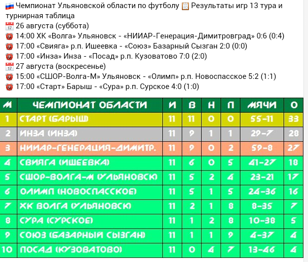 Купить Билет На Автобус Ульяновск Барыш Онлайн