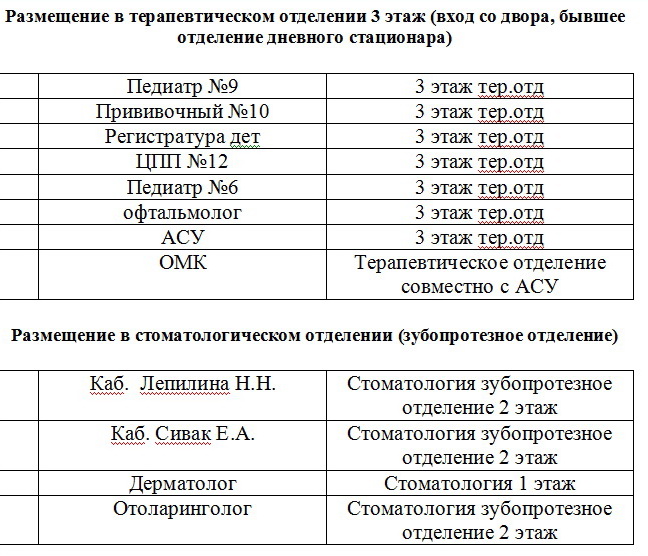 График работы стоматологической поликлиники 5 ИНФОРМАЦИЯ РАЙОННОЙ БОЛЬНИЦЫ - 20 Сентября 2017 - Новоспасский Портал